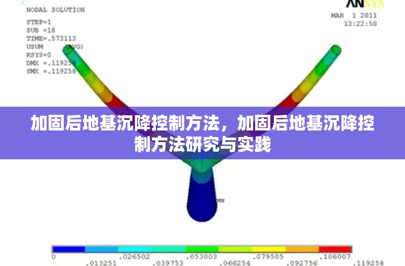 加固后地基沉降控制方法，加固后地基沉降控制方法研究與實(shí)踐