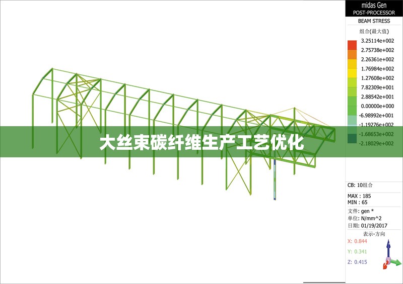 大絲束碳纖維生產工藝優(yōu)化