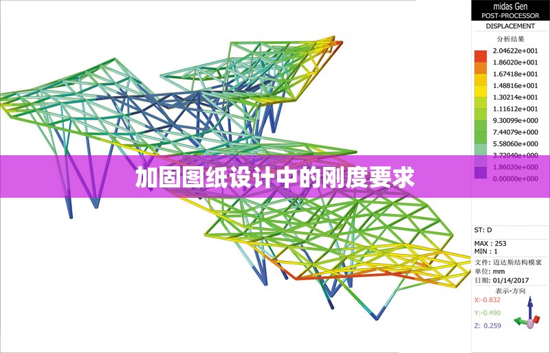 加固圖紙?jiān)O(shè)計(jì)中的剛度要求