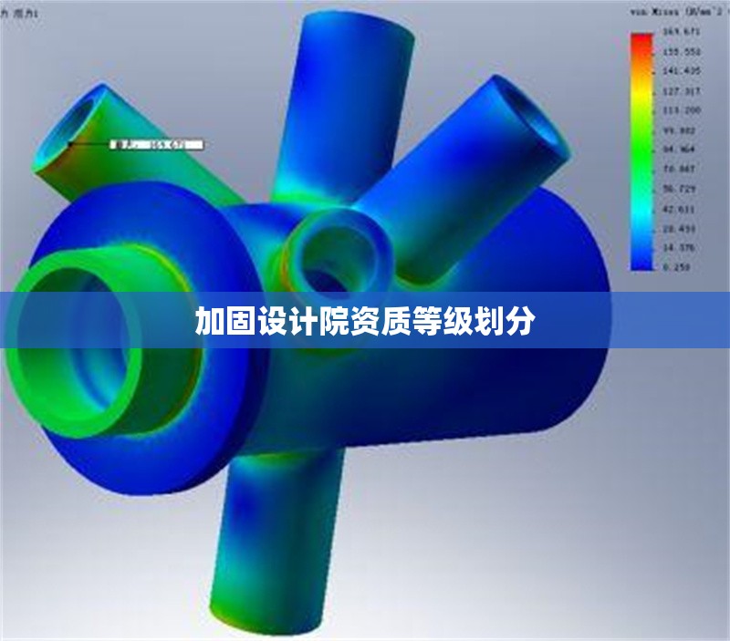 加固設(shè)計院資質(zhì)等級劃分 行業(yè)新聞 第1張