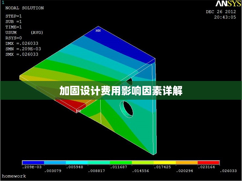 加固設計費用影響因素詳解