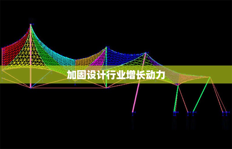 加固設計行業(yè)增長動力