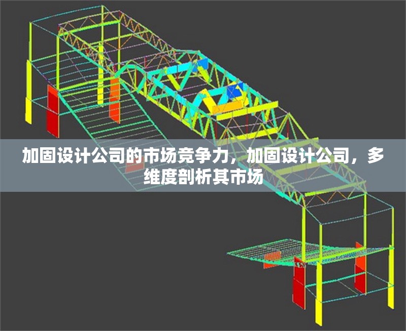加固設(shè)計(jì)公司的市場(chǎng)競(jìng)爭(zhēng)力，加固設(shè)計(jì)公司，多維度剖析其市場(chǎng)