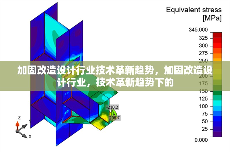 加固改造設計行業(yè)技術革新趨勢，加固改造設計行業(yè)，技術革新趨勢下的