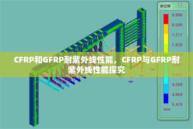 CFRP和GFRP耐紫外線性能，CFRP與GFRP耐紫外線性能探究