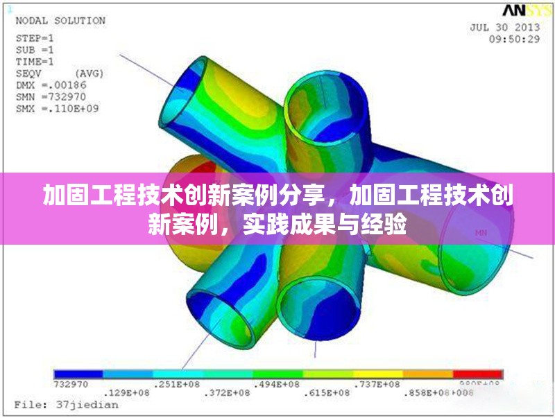 加固工程技術(shù)創(chuàng)新案例分享，加固工程技術(shù)創(chuàng)新案例，實踐成果與經(jīng)驗