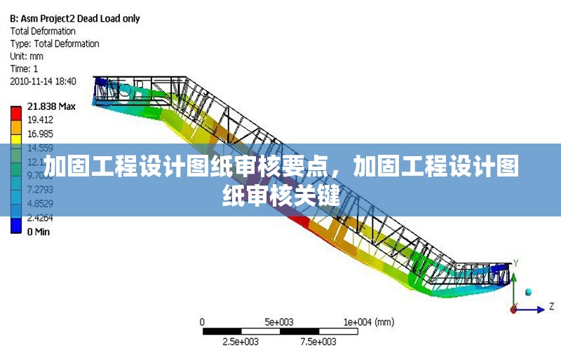 加固工程設計圖紙審核要點，加固工程設計圖紙審核關鍵