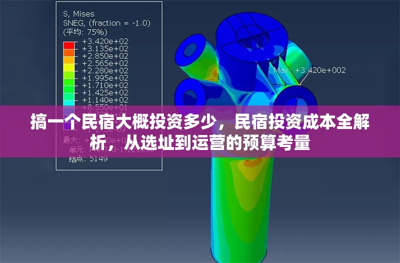 搞一個民宿大概投資多少，民宿投資成本全解析，從選址到運營的預算考量 行業(yè)新聞 第1張