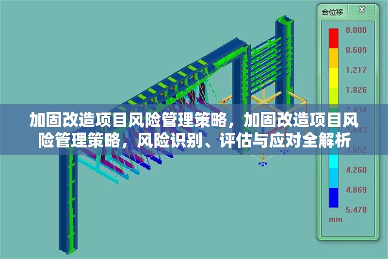 加固改造項(xiàng)目風(fēng)險(xiǎn)管理策略，加固改造項(xiàng)目風(fēng)險(xiǎn)管理策略，風(fēng)險(xiǎn)識別、評估與應(yīng)對全解析