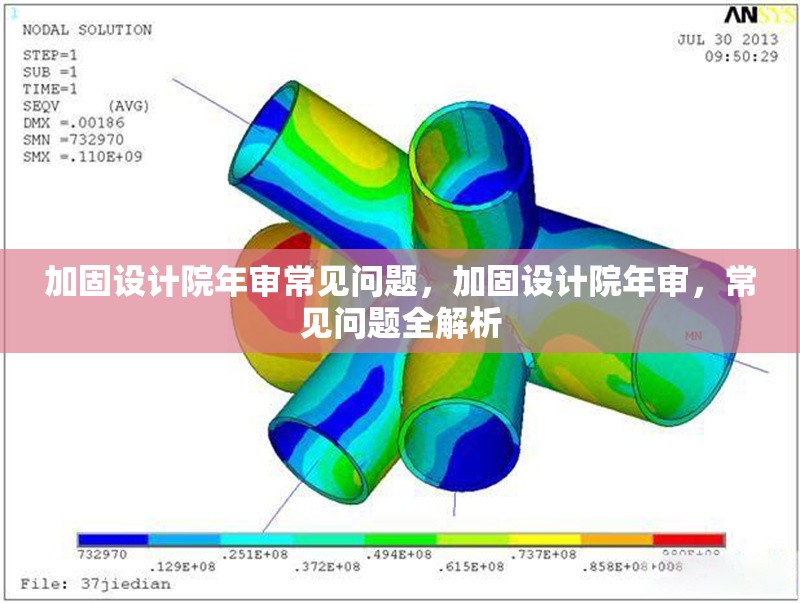 加固設(shè)計(jì)院年審常見問題，加固設(shè)計(jì)院年審，常見問題全解析