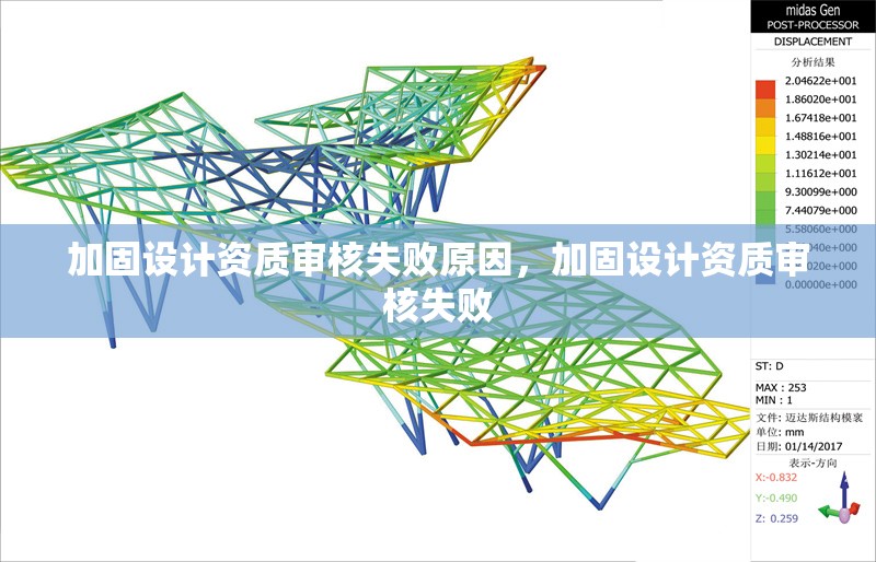 加固設(shè)計(jì)資質(zhì)審核失敗原因，加固設(shè)計(jì)資質(zhì)審核失敗