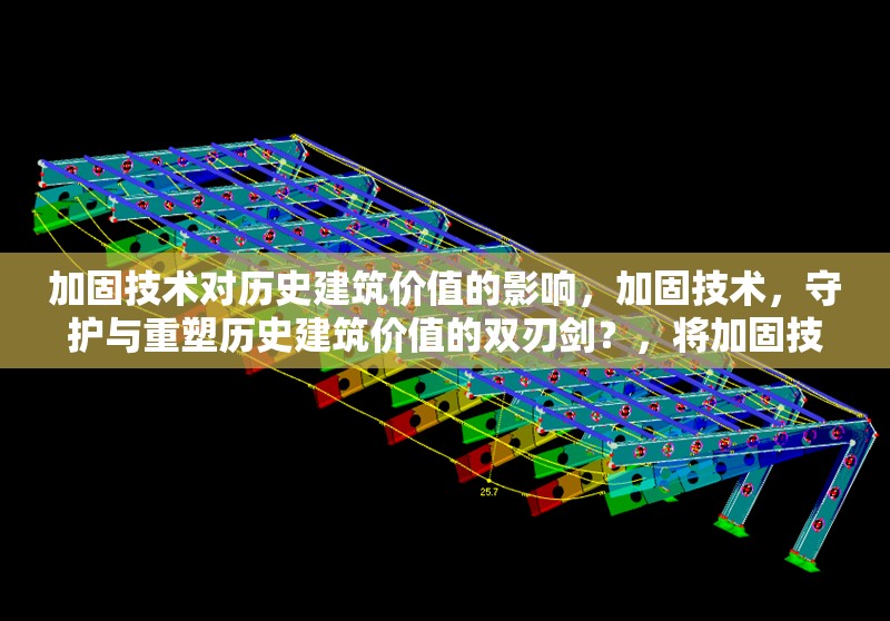 加固技術(shù)對(duì)歷史建筑價(jià)值的影響，加固技術(shù)，守護(hù)與重塑歷史建筑價(jià)值的雙刃劍？，將加固技術(shù)比作雙刃劍，一方面強(qiáng)調(diào)其對(duì)歷史建筑起到守護(hù)作用，即積極影響；另一方面暗示可能存在重塑過程中引發(fā)的爭議或潛在問題，