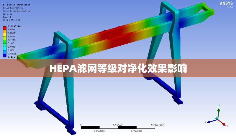 HEPA濾網(wǎng)等級對凈化效果影響 行業(yè)新聞 第1張
