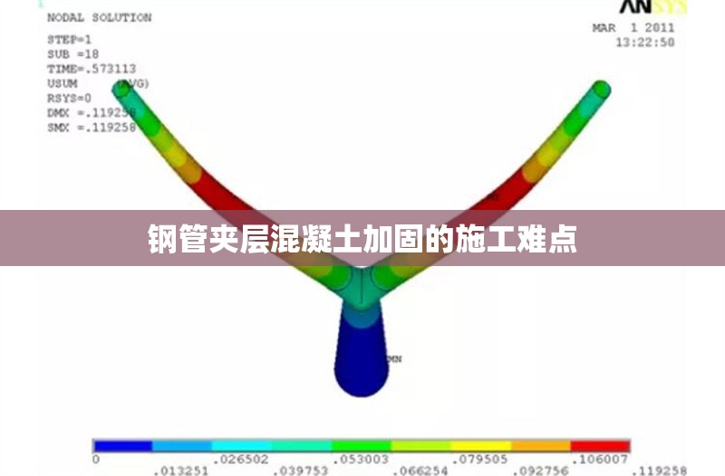 鋼管夾層混凝土加固的施工難點