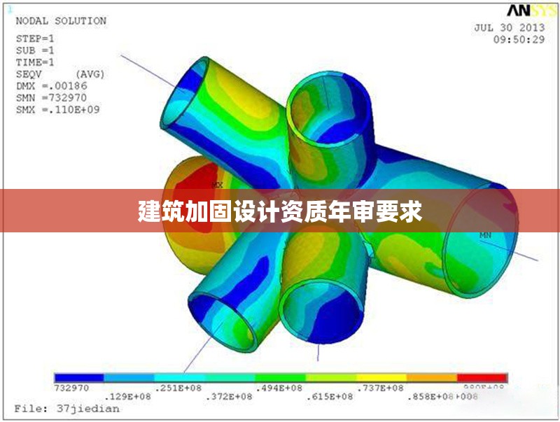 建筑加固設(shè)計(jì)資質(zhì)年審要求 行業(yè)新聞 第1張