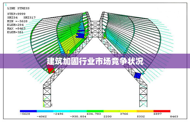 建筑加固行業(yè)市場(chǎng)競(jìng)爭(zhēng)狀況