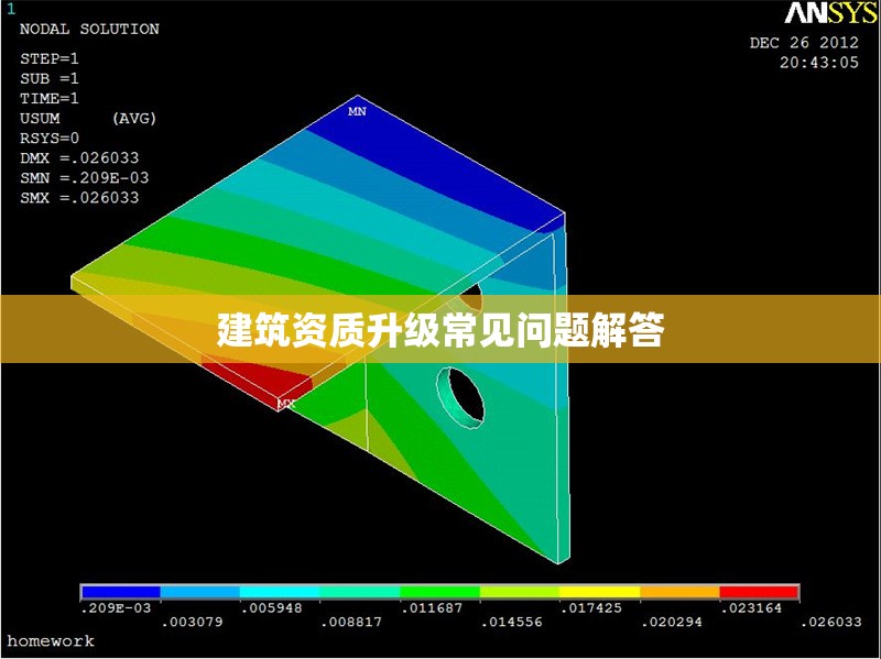 建筑資質(zhì)升級常見問題解答 行業(yè)新聞 第1張