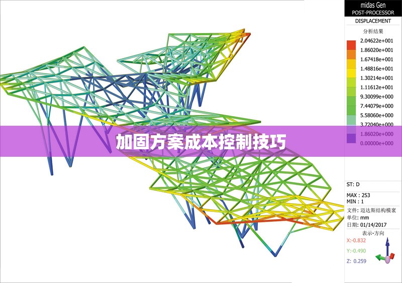 加固方案成本控制技巧