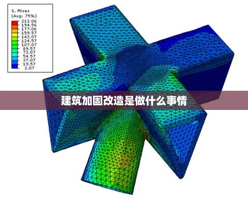 建筑加固改造是做什么事情