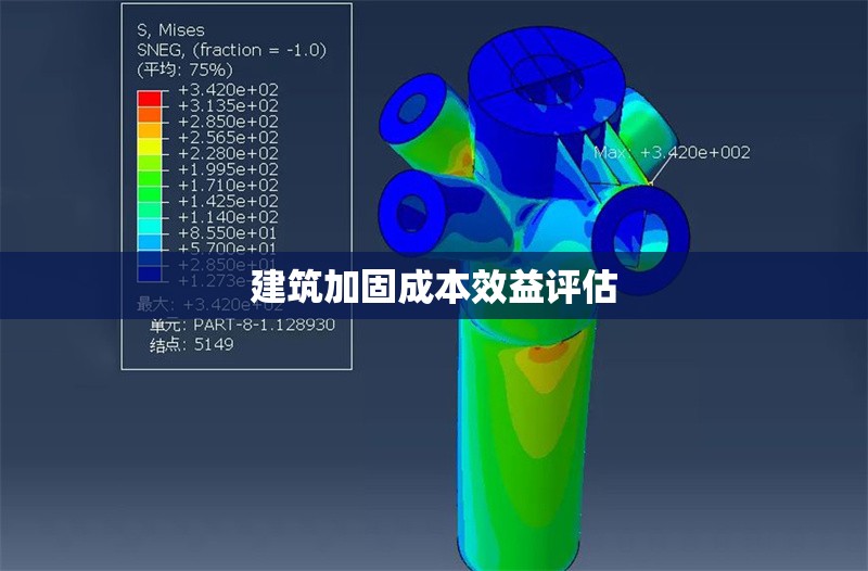 建筑加固成本效益評估