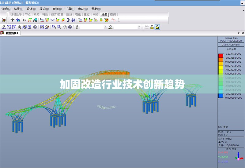 加固改造行業(yè)技術創(chuàng)新趨勢