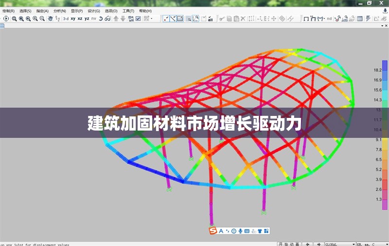 建筑加固材料市場增長驅(qū)動力