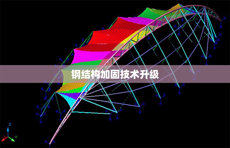 鋼結(jié)構(gòu)加固技術(shù)升級(jí) 行業(yè)新聞 第1張