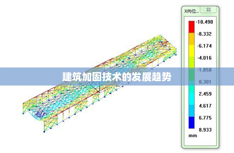建筑加固技術(shù)的發(fā)展趨勢