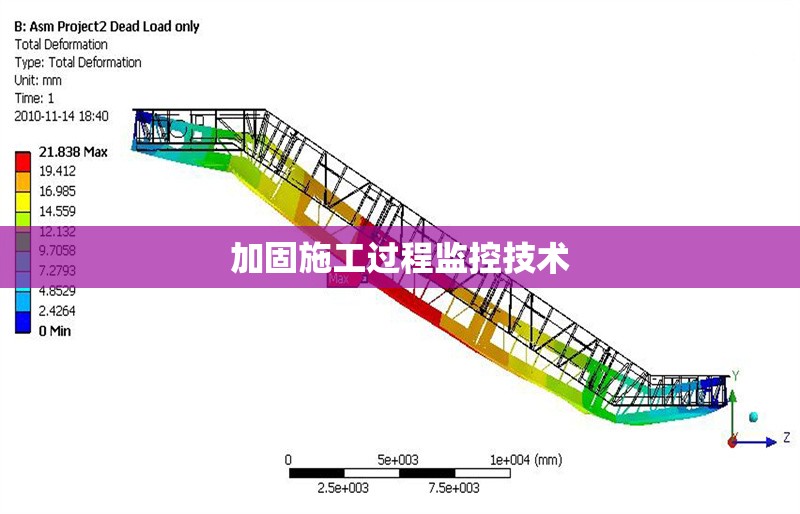 加固施工過程監(jiān)控技術(shù)