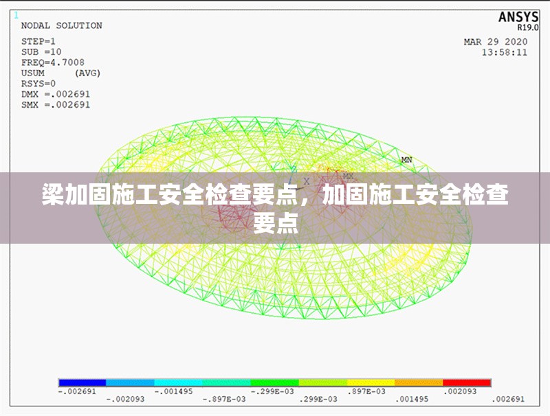 梁加固施工安全檢查要點(diǎn)，加固施工安全檢查要點(diǎn)