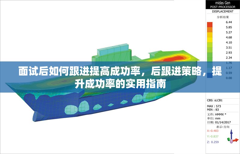 面試后如何跟進提高成功率，后跟進策略，提升成功率的實用指南 行業(yè)新聞 第1張