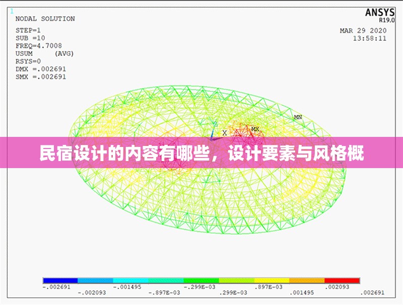 民宿設(shè)計的內(nèi)容有哪些，設(shè)計要素與風格概，民宿設(shè)計全解析，內(nèi)容、要素與