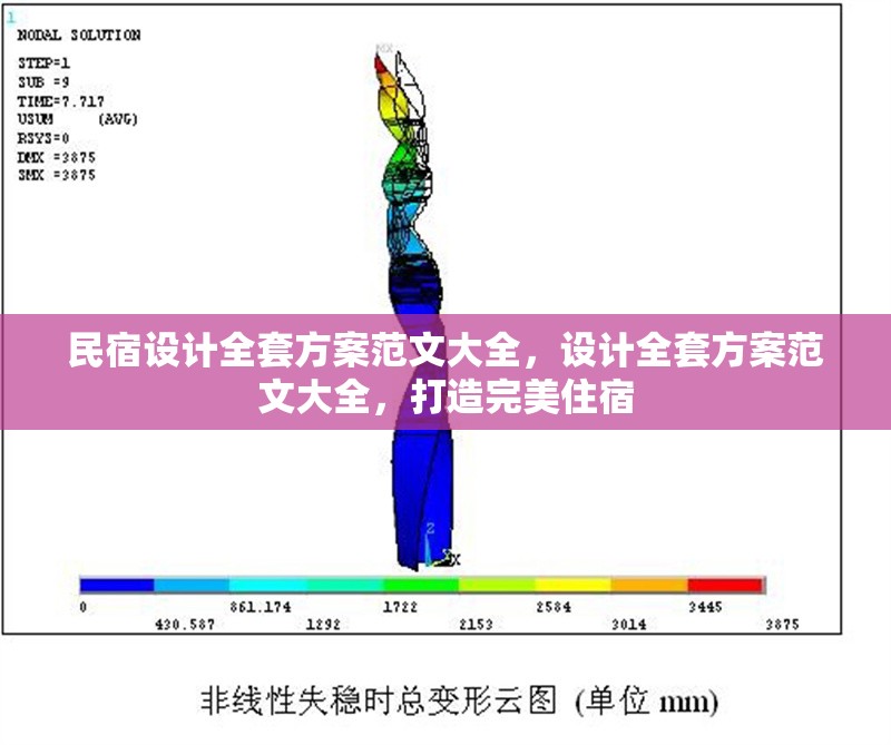 民宿設(shè)計(jì)全套方案范文大全，設(shè)計(jì)全套方案范文大全，打造完美住宿