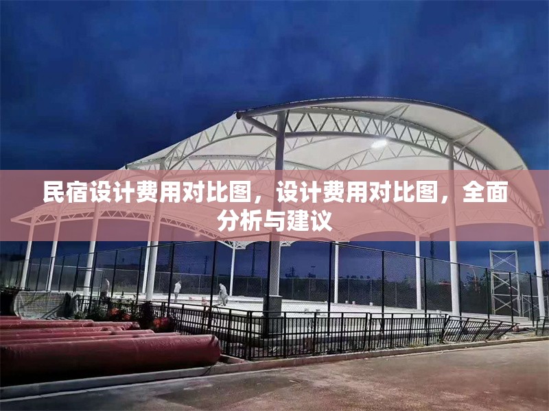 民宿設(shè)計(jì)費(fèi)用對比圖，設(shè)計(jì)費(fèi)用對比圖，全面分析與建議
