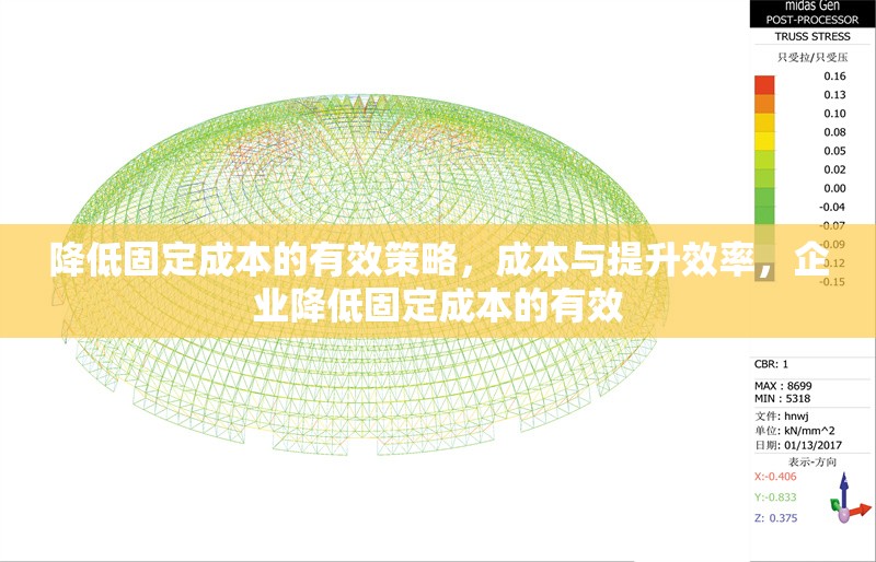降低固定成本的有效策略，成本與提升效率，企業(yè)降低固定成本的有效