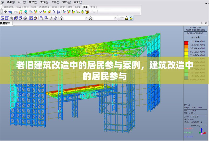 老舊建筑改造中的居民參與案例，建筑改造中的居民參與