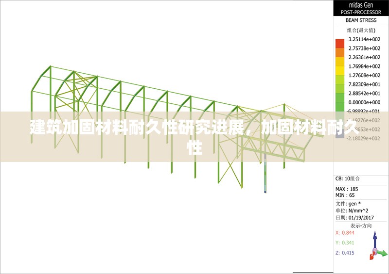建筑加固材料耐久性研究進(jìn)展，加固材料耐久性 行業(yè)新聞 第1張