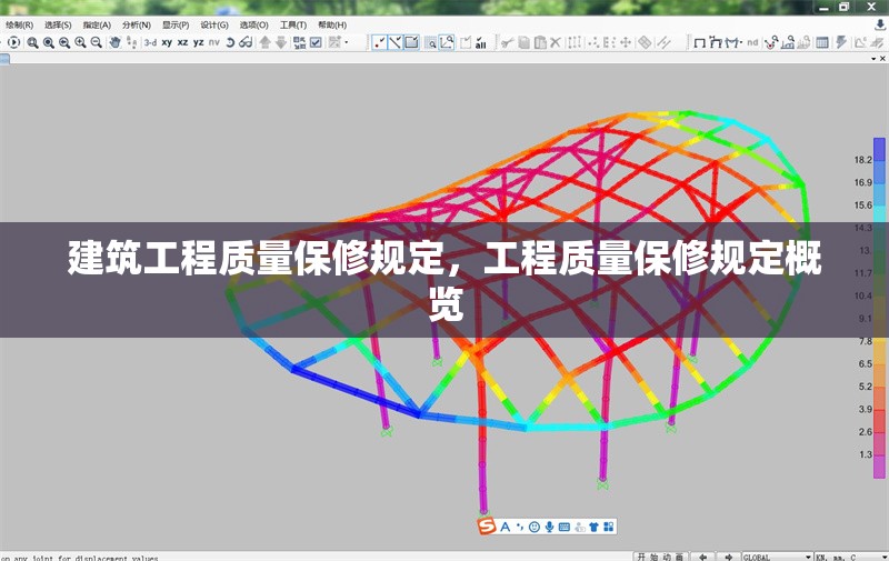 建筑工程質(zhì)量保修規(guī)定，工程質(zhì)量保修規(guī)定概覽