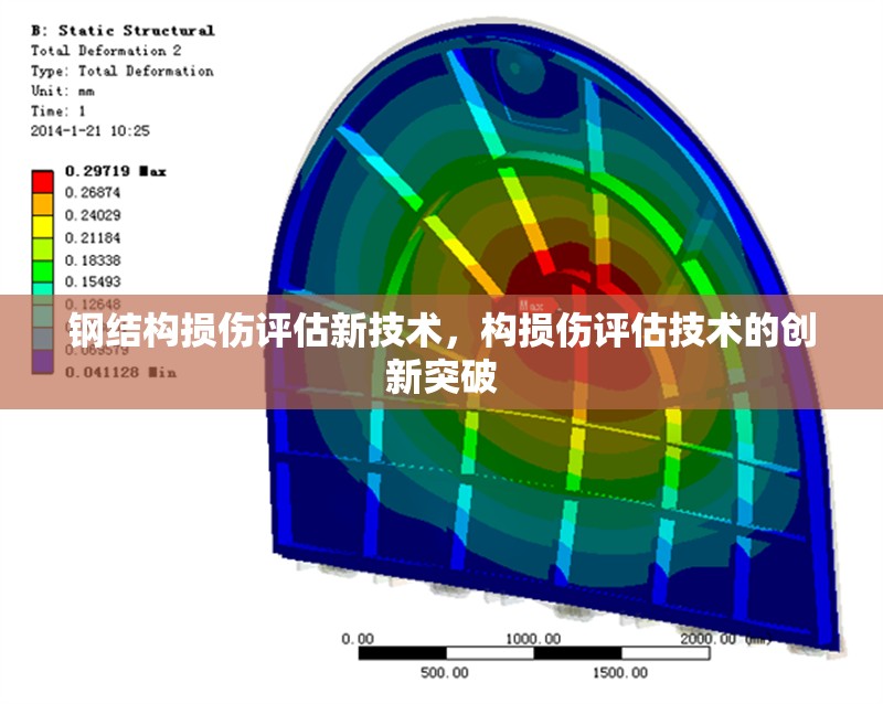 鋼結(jié)構(gòu)損傷評估新技術(shù)，構(gòu)損傷評估技術(shù)的創(chuàng)新突破 行業(yè)新聞 第1張