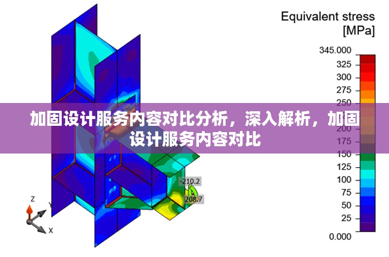 加固設(shè)計服務(wù)內(nèi)容對比分析，深入解析，加固設(shè)計服務(wù)內(nèi)容對比