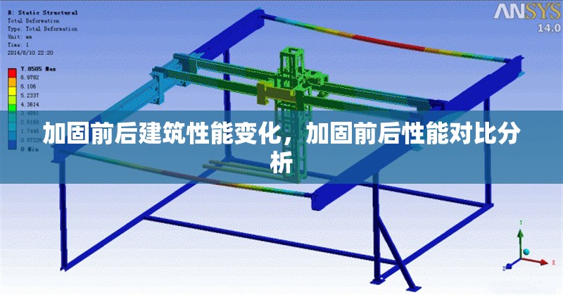 加固前后建筑性能變化，加固前后性能對(duì)比分析 行業(yè)新聞 第1張