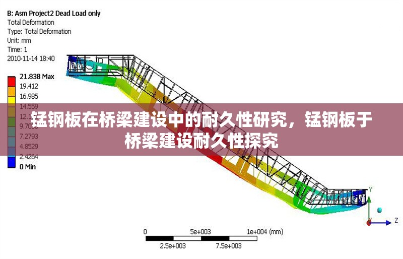 錳鋼板在橋梁建設(shè)中的耐久性研究，錳鋼板于橋梁建設(shè)耐久性探究 行業(yè)新聞 第3張