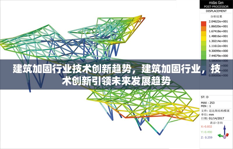 建筑加固行業(yè)技術創(chuàng)新趨勢，建筑加固行業(yè)，技術創(chuàng)新引領未來發(fā)展趨勢 行業(yè)新聞 第6張