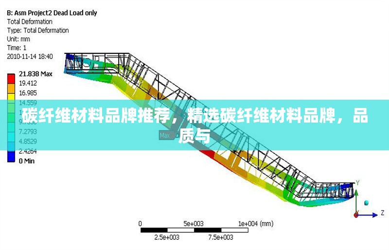 碳纖維材料品牌推薦，精選碳纖維材料品牌，品質(zhì)與 行業(yè)新聞 第6張