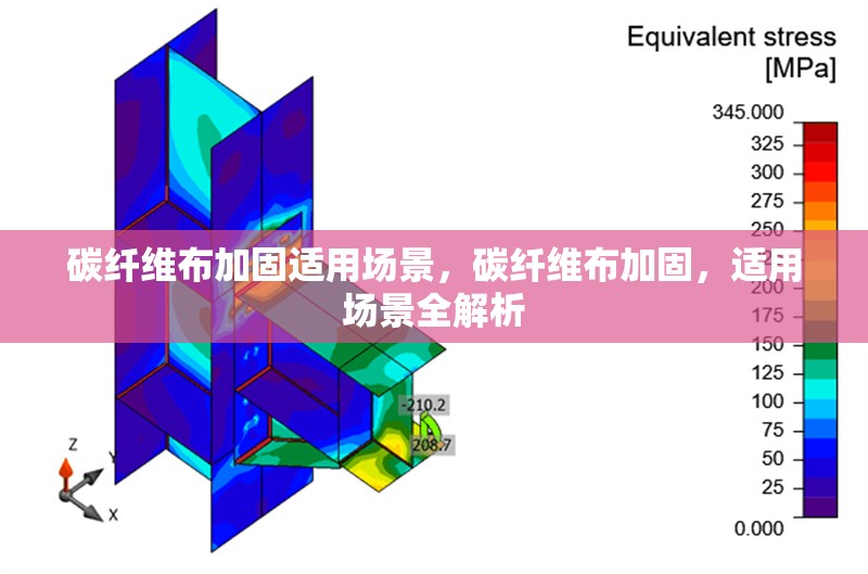 碳纖維布加固適用場景，碳纖維布加固，適用場景全解析 行業(yè)新聞 第6張