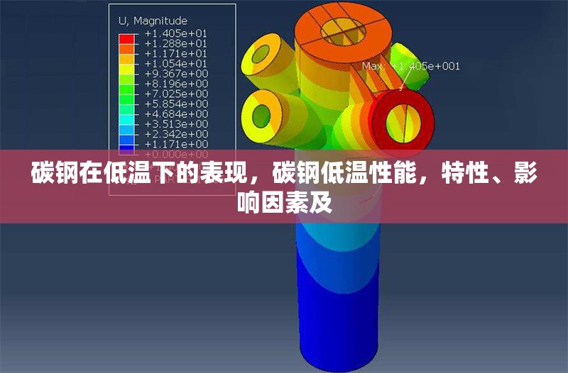 碳鋼在低溫下的表現(xiàn)，碳鋼低溫性能，特性、影響因素及 行業(yè)新聞 第7張