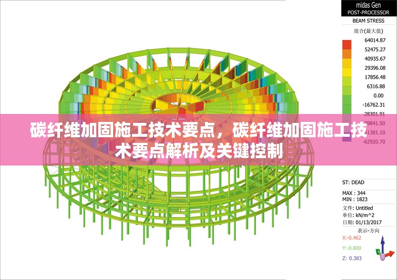 碳纖維加固施工技術(shù)要點，碳纖維加固施工技術(shù)要點解析及關(guān)鍵控制