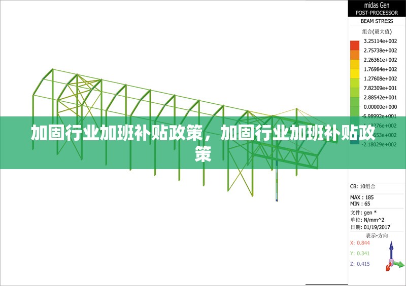 加固行業(yè)加班補(bǔ)貼政策，加固行業(yè)加班補(bǔ)貼政策 行業(yè)新聞 第6張