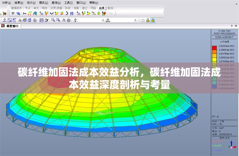 碳纖維加固法成本效益分析，碳纖維加固法成本效益深度剖析與考量 行業(yè)新聞 第6張