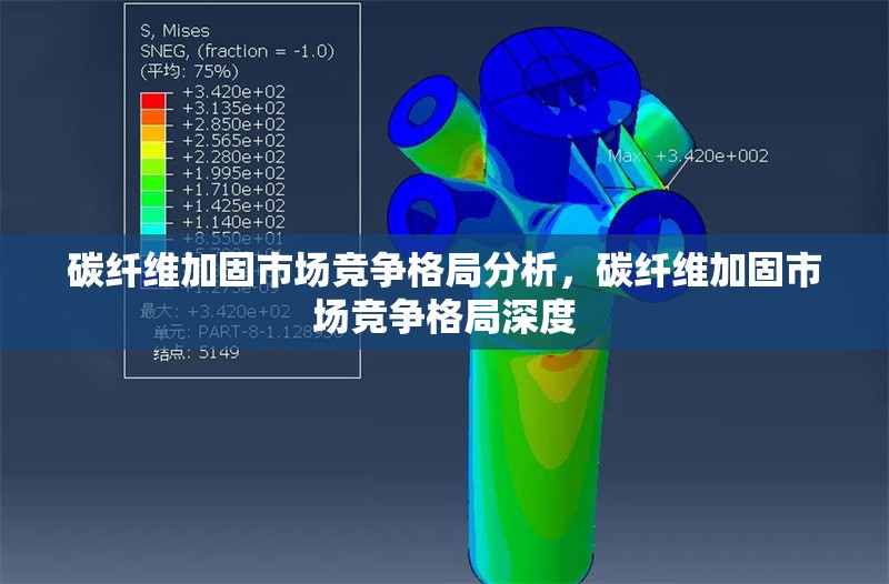 碳纖維加固市場競爭格局分析，碳纖維加固市場競爭格局深度 行業(yè)新聞 第6張